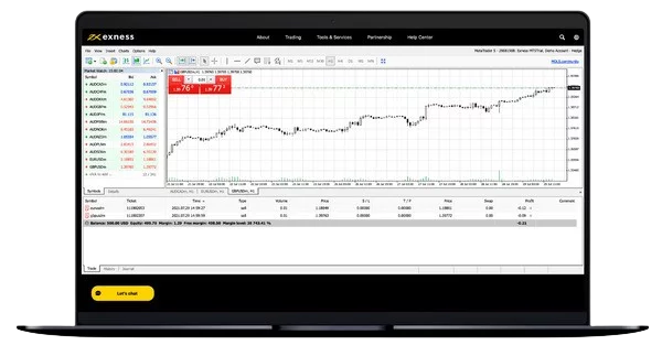 ExnessのMT5ターミナルに表示されたチャートと注文簿